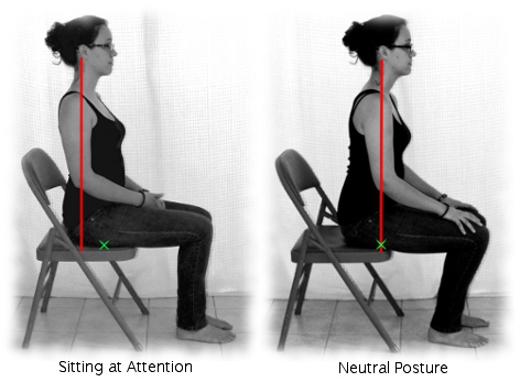 Proper Sitting Posture