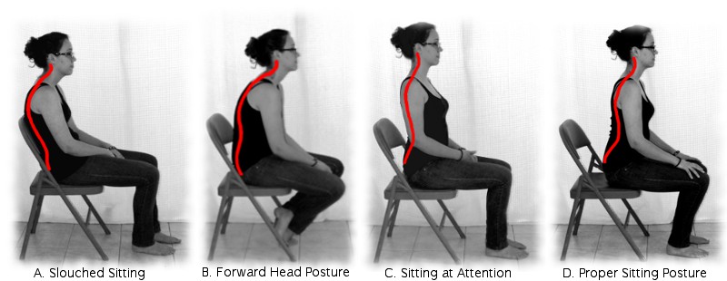 What is the best chair for back pain? How to improve sitting posture with  it?